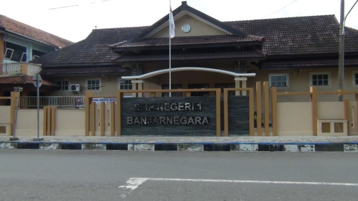 Kode Pos Banjarnegara Jawa Tengah Panduan Lengkap