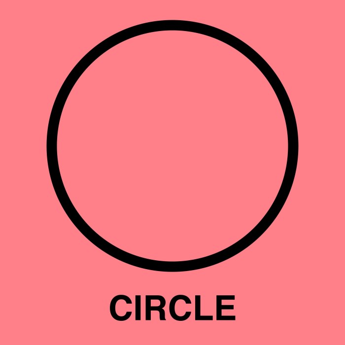 Nama Yang Bagus Untuk Circle